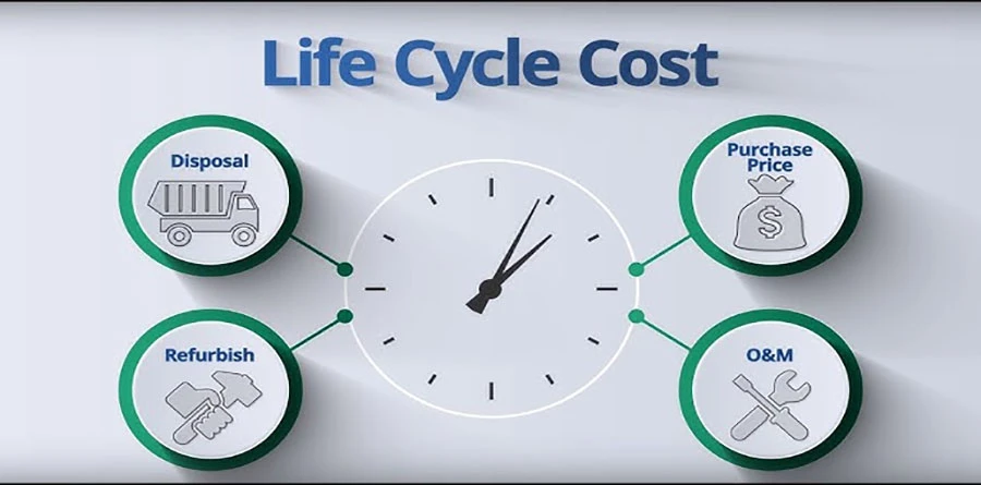 Titanium Anode Cost | NAVI Titanium Titanium Anode Cost | NAVI Titanium